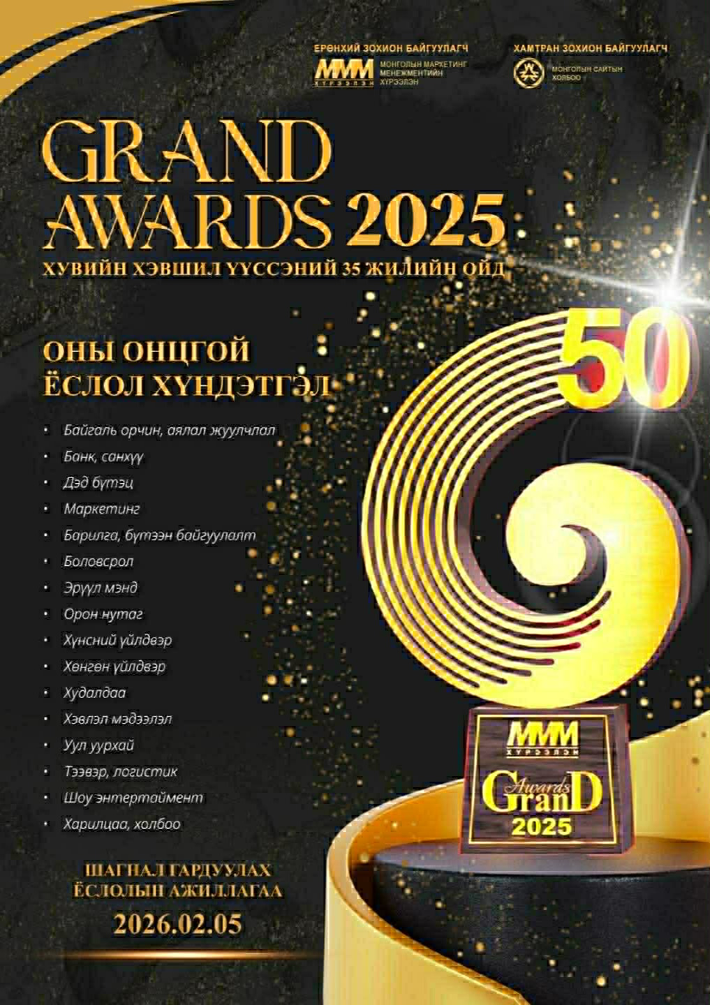 GrandAwards-2025 наадам ба 35 жилийн түүх